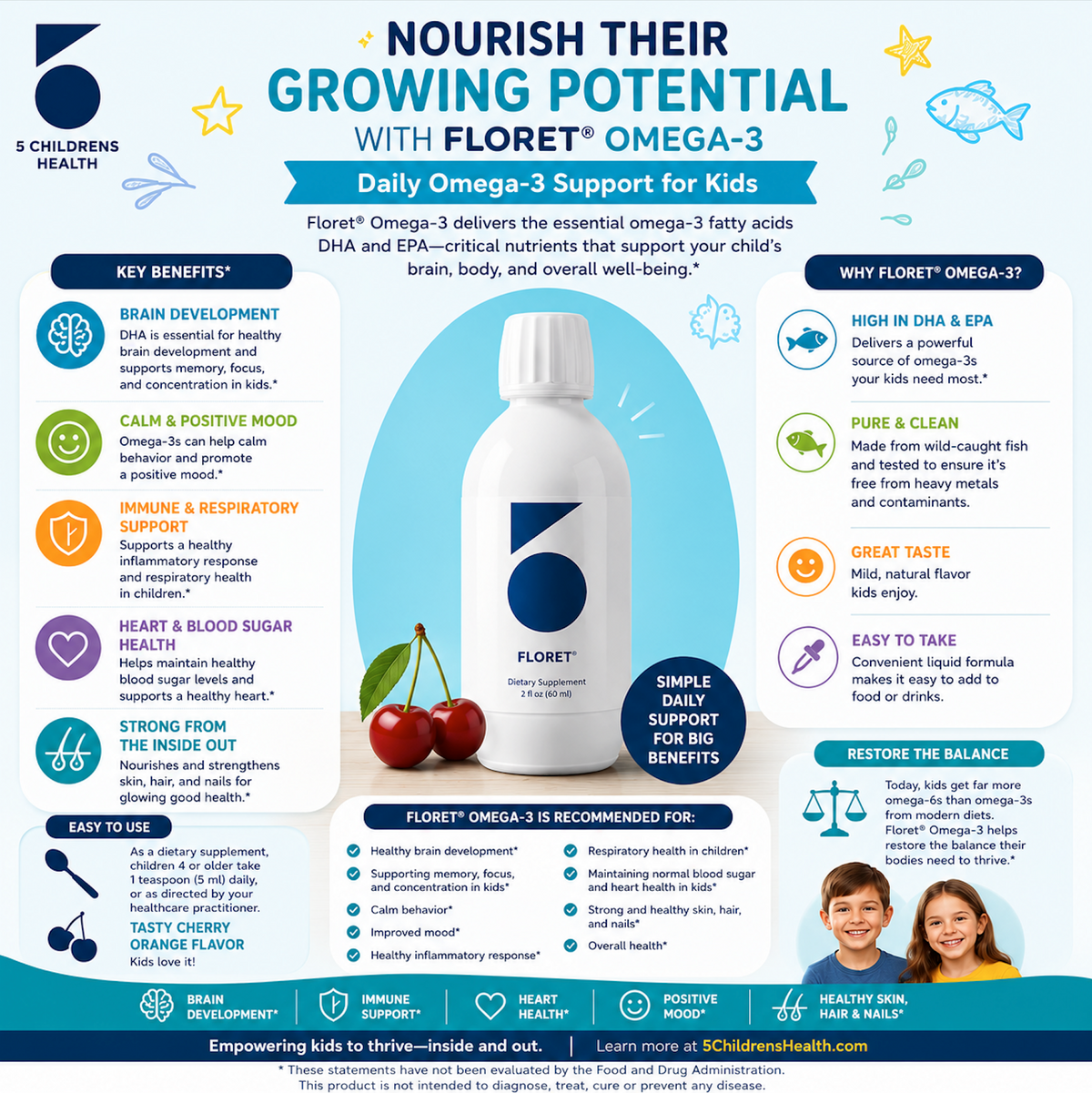 FLORET™ Brain & Development Support